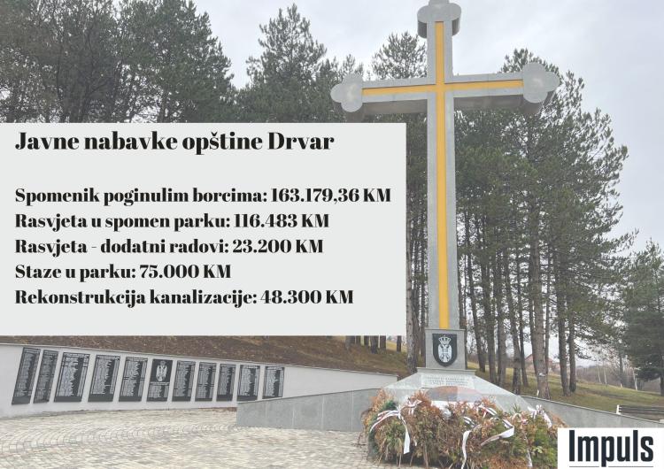 Javne nabavke opštine Drvar infografika