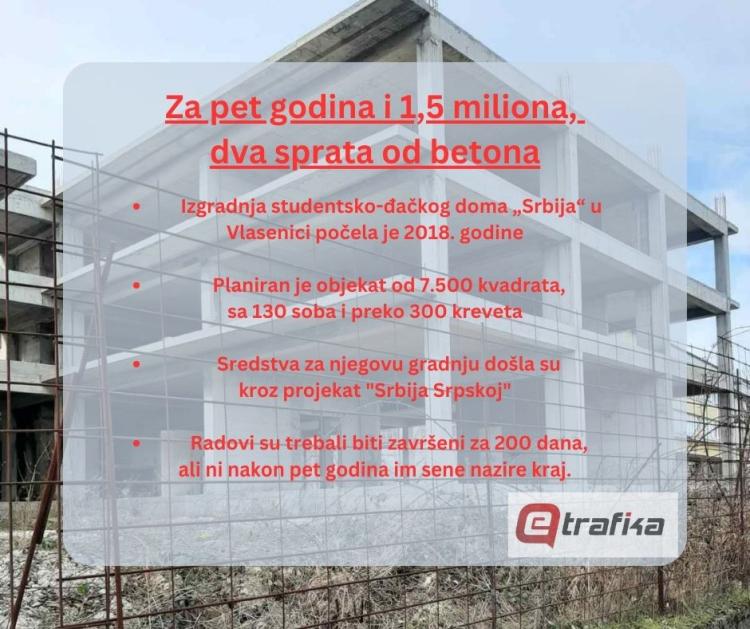 Infografika Vlasenica