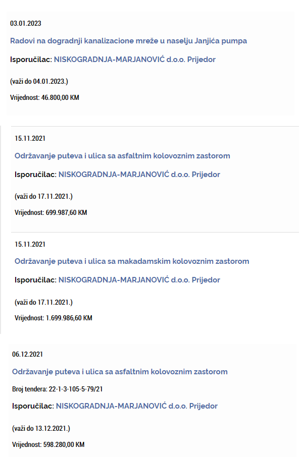 Screenshot 2023 05 30 at 12 54 51 Niskogradnja Marjanović apsolutni monopolista prijedorskih nabavki