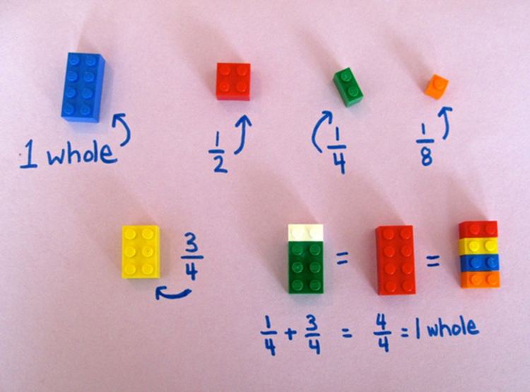 lego math teaching children alycia zimmerman 3
