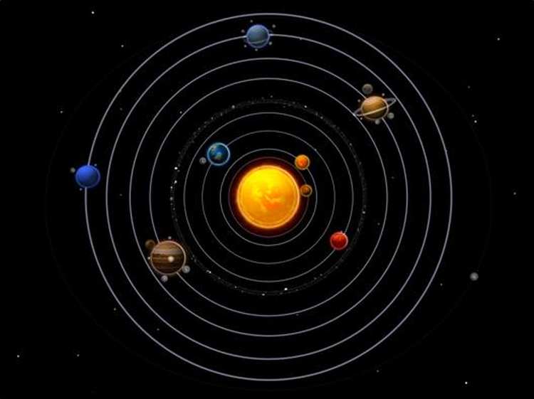 heliocentricni sistem slika