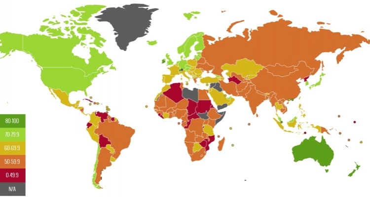 freedomindex