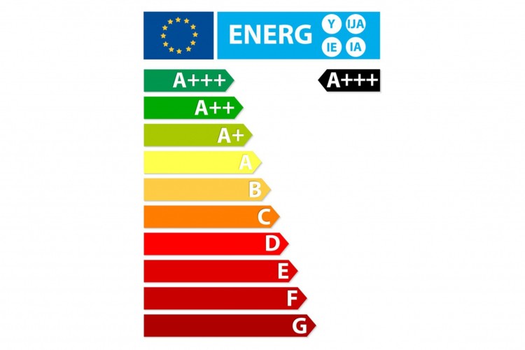 Energetska efikasnost