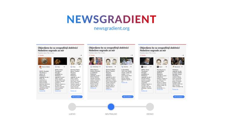 Newsgradient