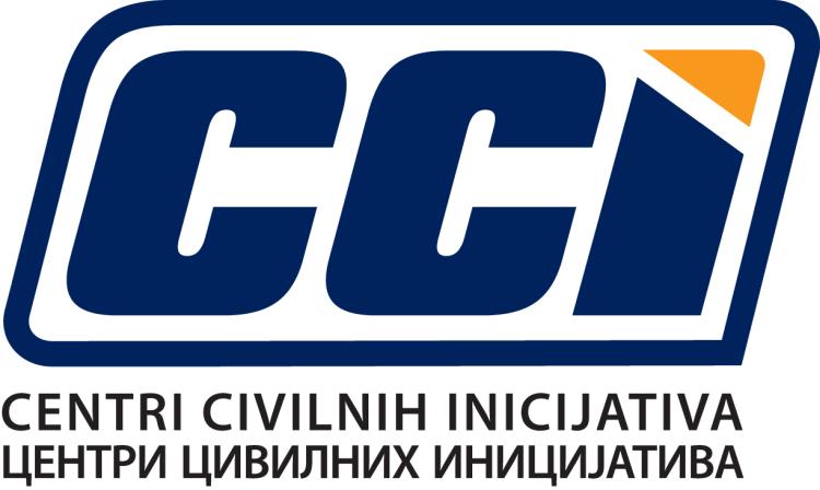 cci