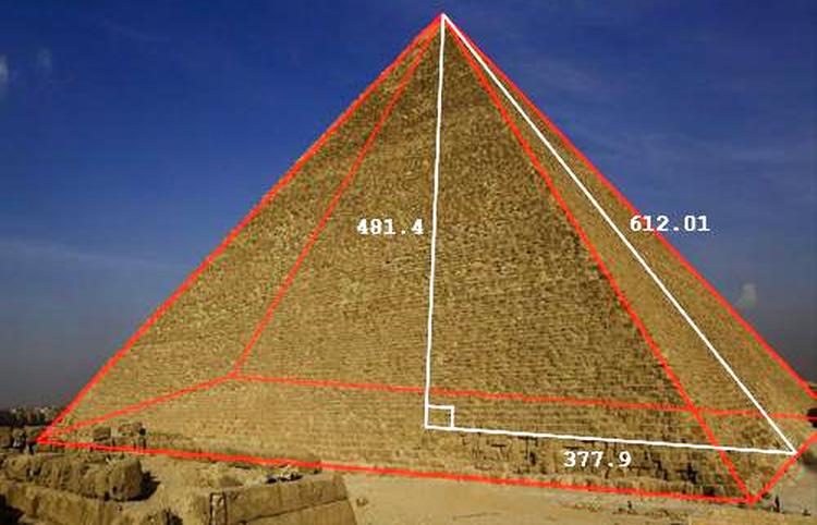 Piramide i matematika