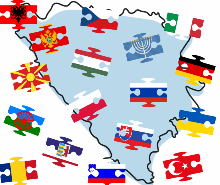 Sistem sugeriše ko gdje (ne) pripada