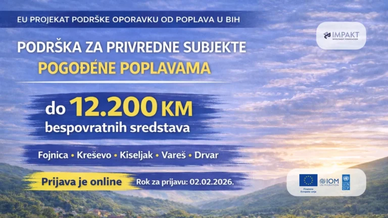 Otvoren javni poziv za privredne subjekte za podršku oporavku od poplava