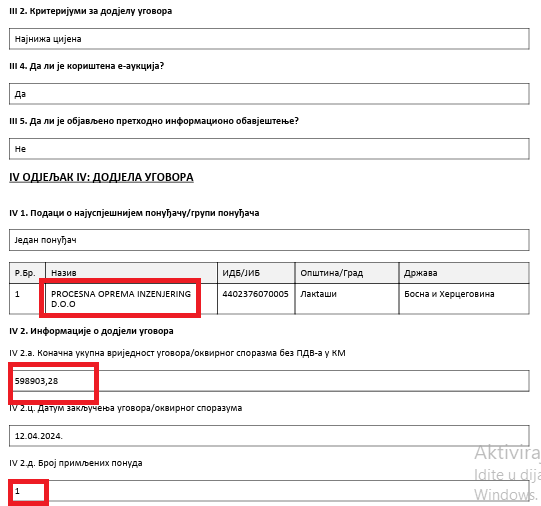 Dodjela jugovora javne nabavke portal javnih nabavki