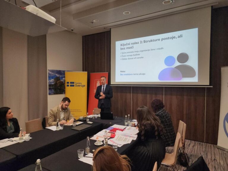 Analiza političkih stranaka – Zastupljenost žena ispod zakonskog praga, mladi nevidljivi