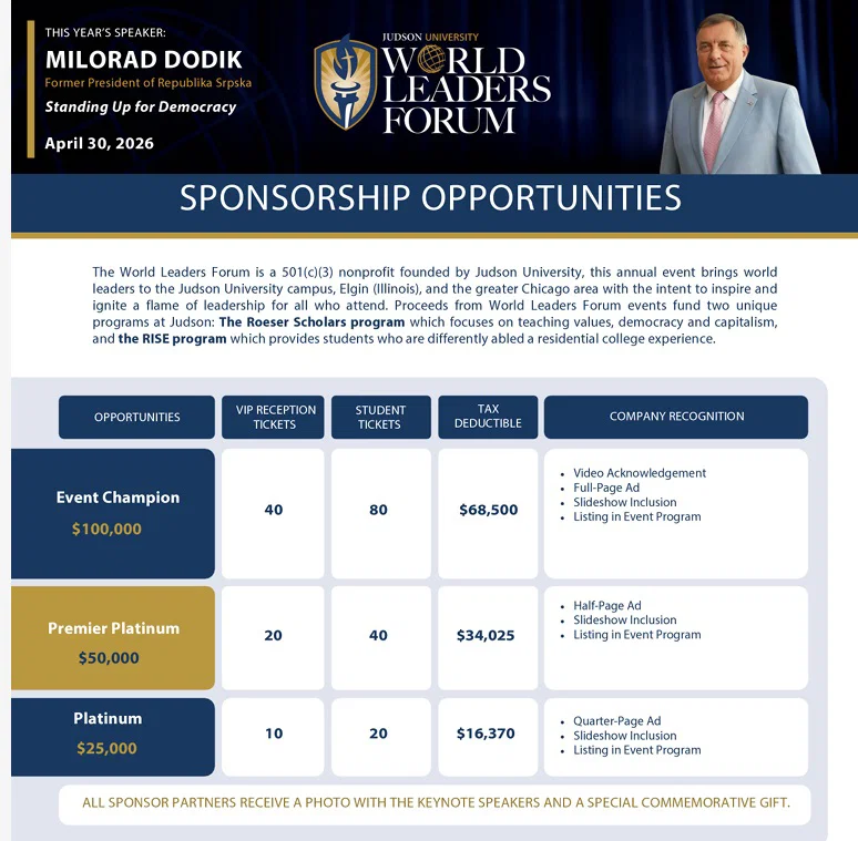 judson university milorad dodik
