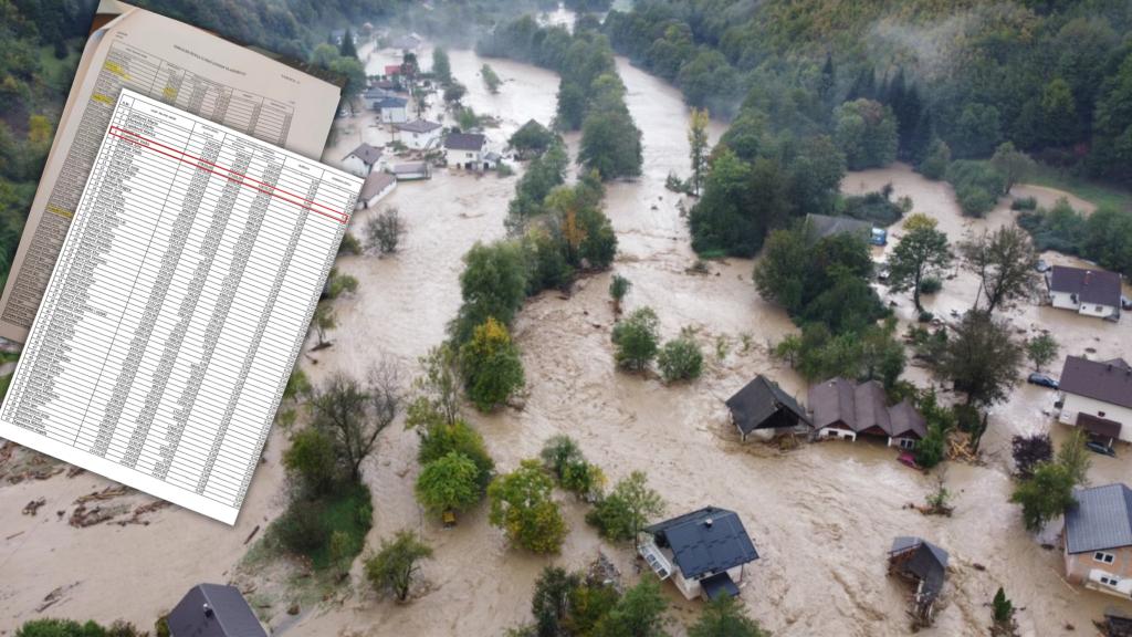 fojnica poplave