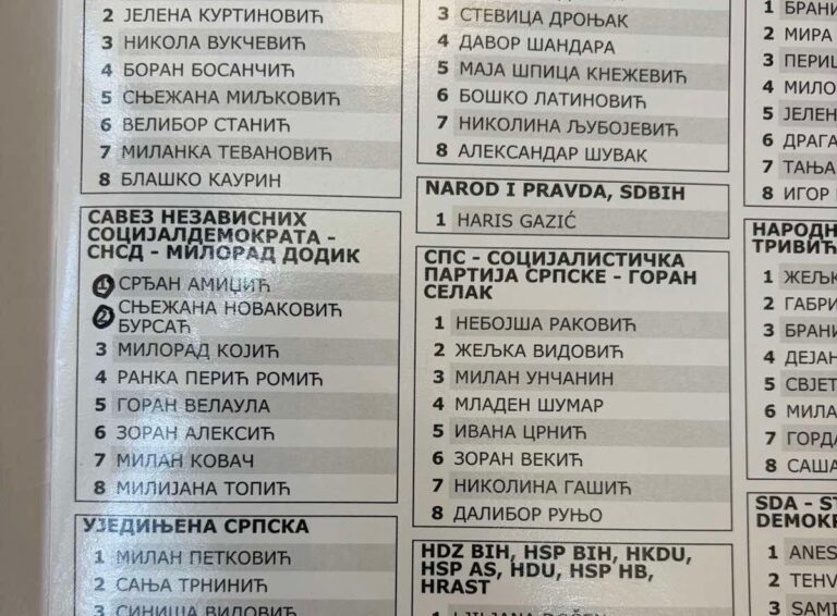 Na pojedinim biračkim mjestima davani pomoćni listići s već obilježenim kandidatima