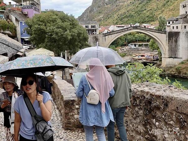 Mostar vijestiBA